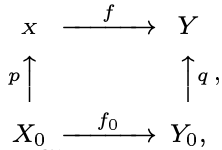 pushout diagram